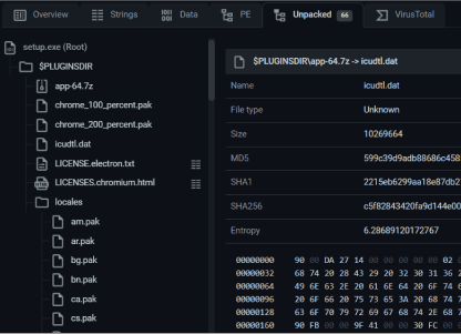 installer analysis