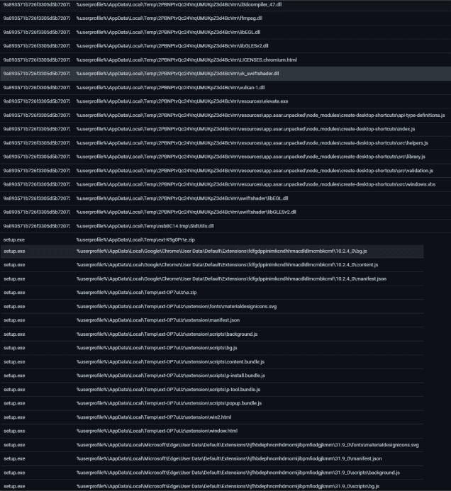 installer analysis